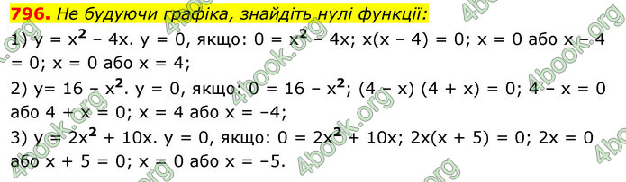 ГДЗ Алгебра 7 клас Істер 2020