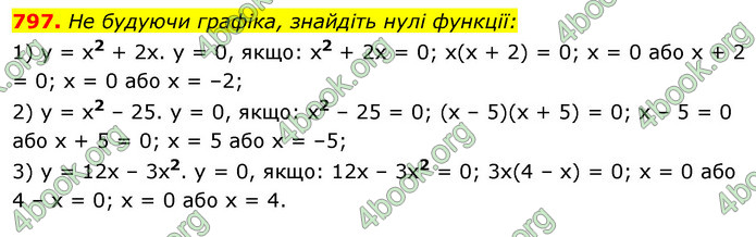 ГДЗ Алгебра 7 клас Істер 2020