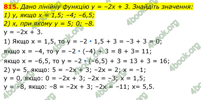 ГДЗ Алгебра 7 клас Істер 2020