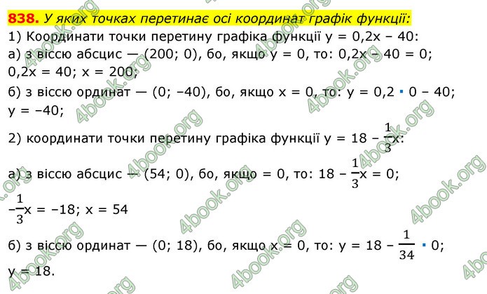 ГДЗ Алгебра 7 клас Істер 2020