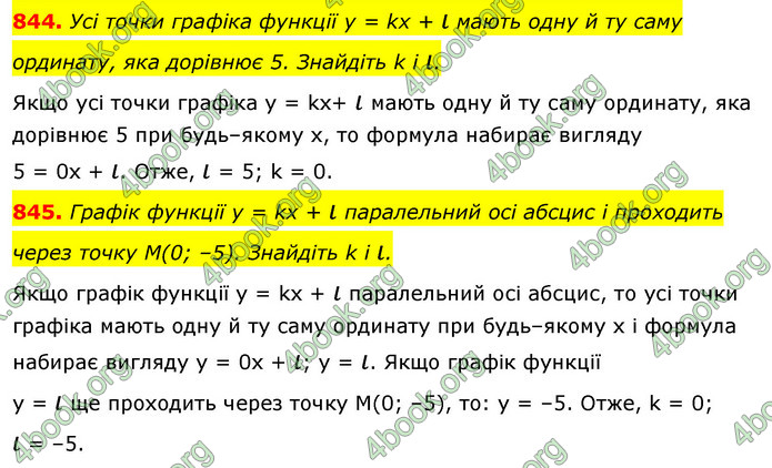 ГДЗ Алгебра 7 клас Істер 2020