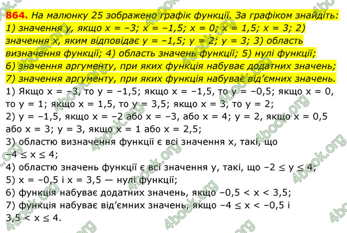 ГДЗ Алгебра 7 клас Істер 2020