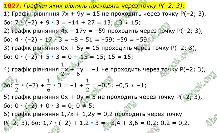 ГДЗ Алгебра 7 клас Істер 2020