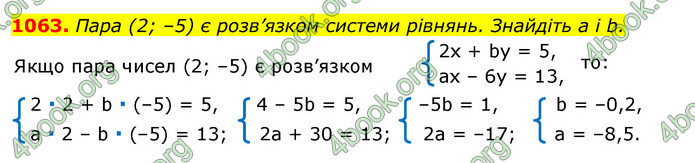 ГДЗ Алгебра 7 клас Істер 2020