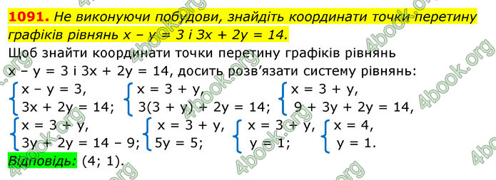 ГДЗ Алгебра 7 клас Істер 2020