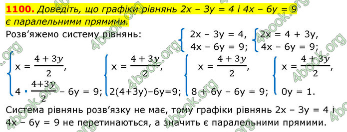 ГДЗ Алгебра 7 клас Істер 2020