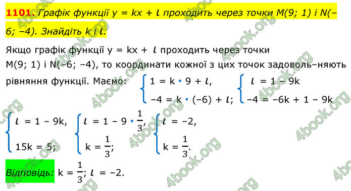 ГДЗ Алгебра 7 клас Істер 2020