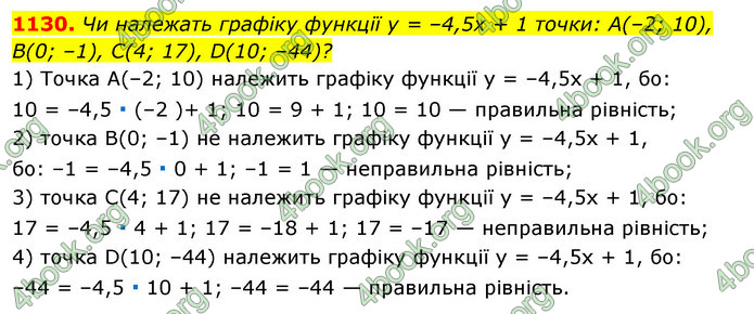 ГДЗ Алгебра 7 клас Істер 2020