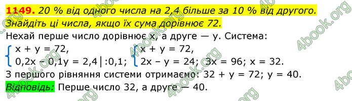 ГДЗ Алгебра 7 клас Істер 2020