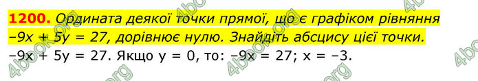 ГДЗ Алгебра 7 клас Істер 2020