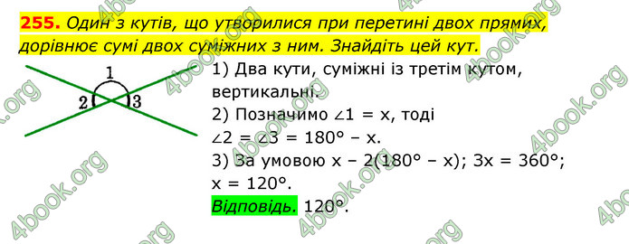 ГДЗ Геометрія 7 клас Істер 2020