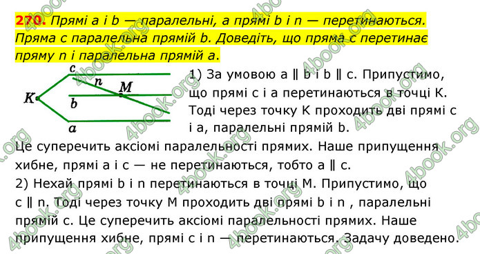 ГДЗ Геометрія 7 клас Істер 2020