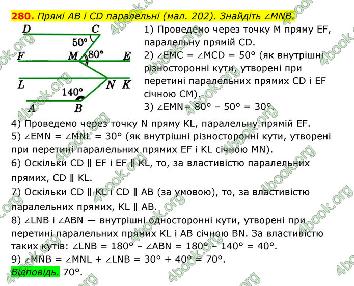 ГДЗ Геометрія 7 клас Істер 2020