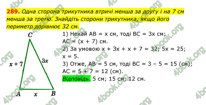 ГДЗ Геометрія 7 клас Істер 2020