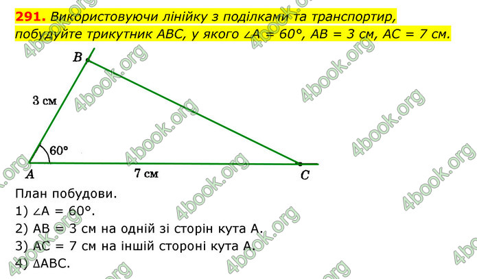 ГДЗ Геометрія 7 клас Істер 2020