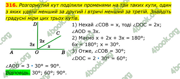 ГДЗ Геометрія 7 клас Істер 2020