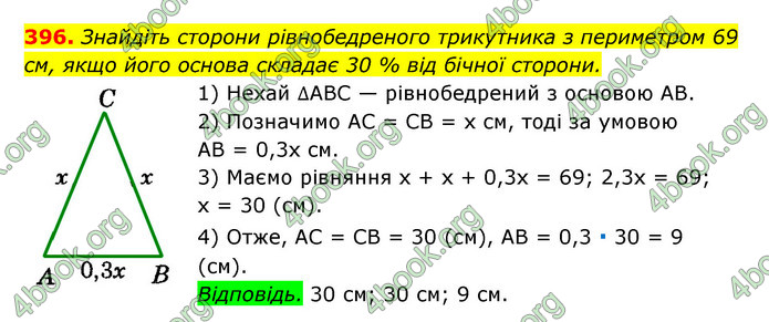 ГДЗ Геометрія 7 клас Істер 2020