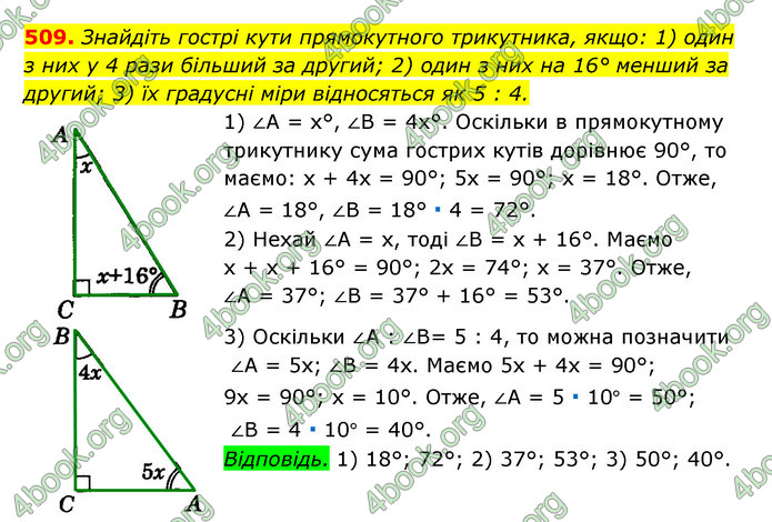 ГДЗ Геометрія 7 клас Істер 2020