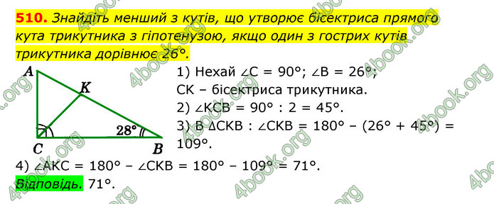 ГДЗ Геометрія 7 клас Істер 2020