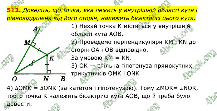 ГДЗ Геометрія 7 клас Істер 2020