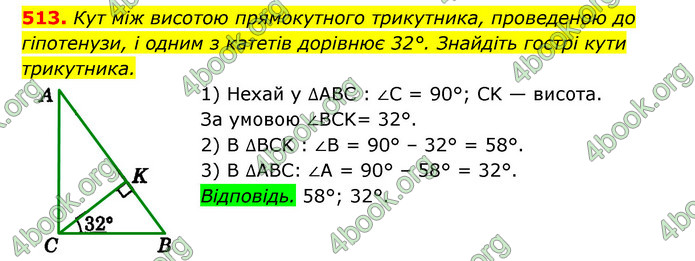 ГДЗ Геометрія 7 клас Істер 2020