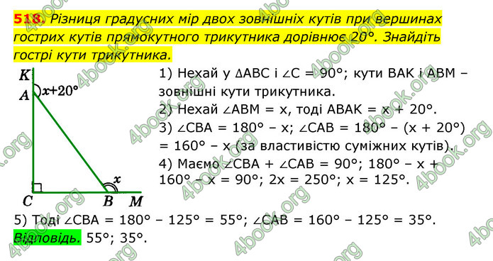 ГДЗ Геометрія 7 клас Істер 2020