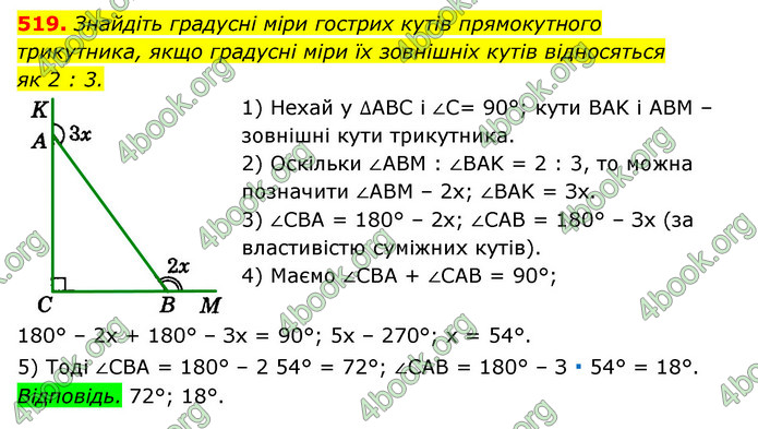 ГДЗ Геометрія 7 клас Істер 2020