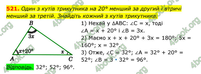 ГДЗ Геометрія 7 клас Істер 2020