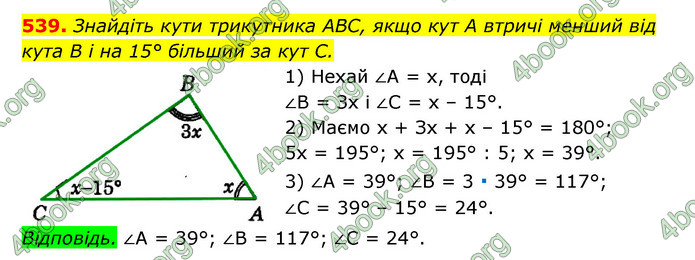 ГДЗ Геометрія 7 клас Істер 2020