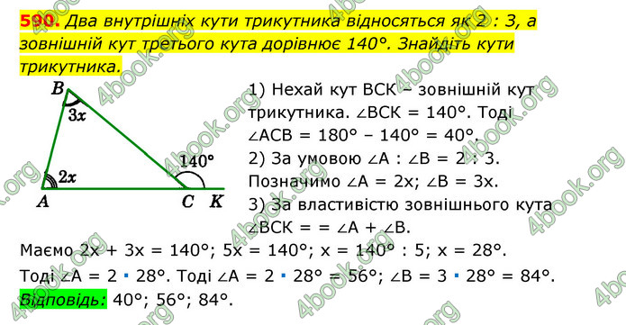 ГДЗ Геометрія 7 клас Істер 2020