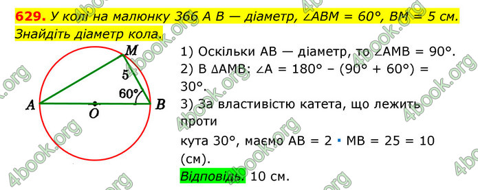 ГДЗ Геометрія 7 клас Істер 2020