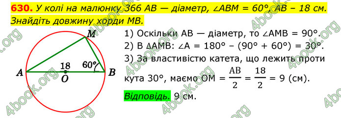 ГДЗ Геометрія 7 клас Істер 2020