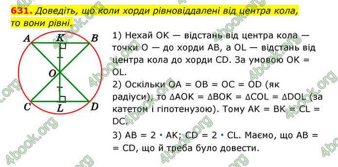 ГДЗ Геометрія 7 клас Істер 2020