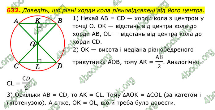 ГДЗ Геометрія 7 клас Істер 2020