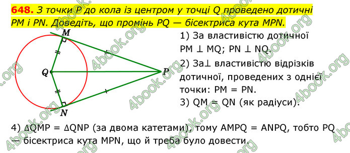 ГДЗ Геометрія 7 клас Істер 2020