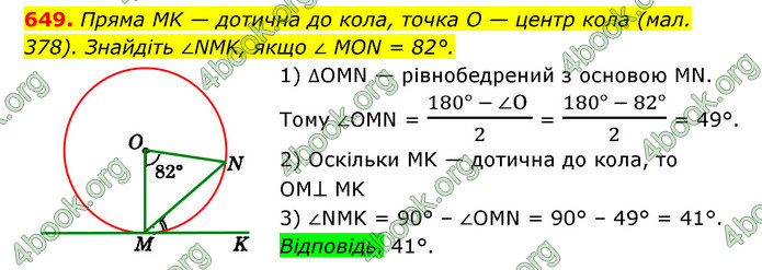 ГДЗ Геометрія 7 клас Істер 2020