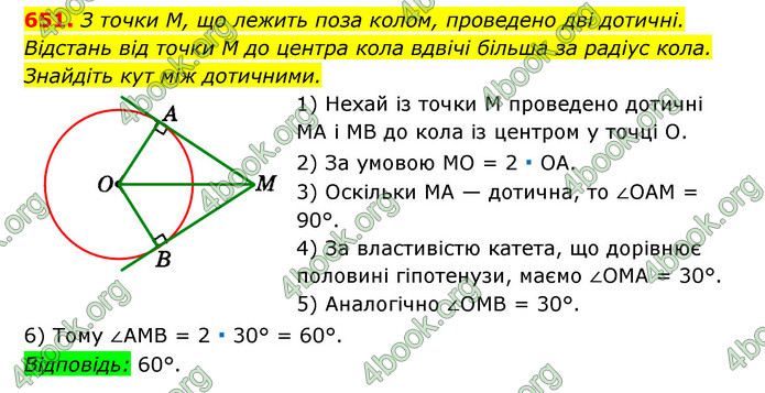 ГДЗ Геометрія 7 клас Істер 2020