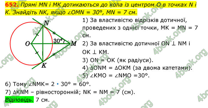 ГДЗ Геометрія 7 клас Істер 2020