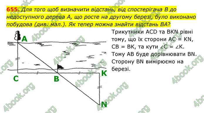 ГДЗ Геометрія 7 клас Істер 2020