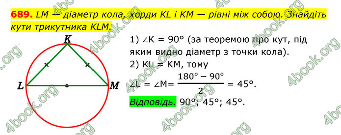 ГДЗ Геометрія 7 клас Істер 2020