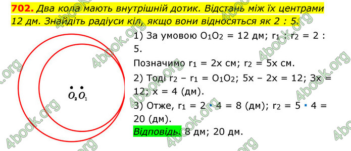 ГДЗ Геометрія 7 клас Істер 2020