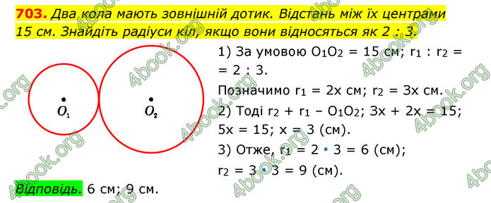 ГДЗ Геометрія 7 клас Істер 2020