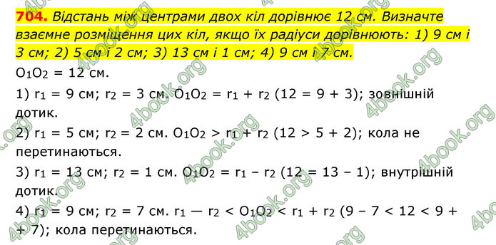 ГДЗ Геометрія 7 клас Істер 2020