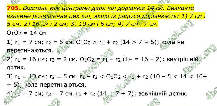 ГДЗ Геометрія 7 клас Істер 2020