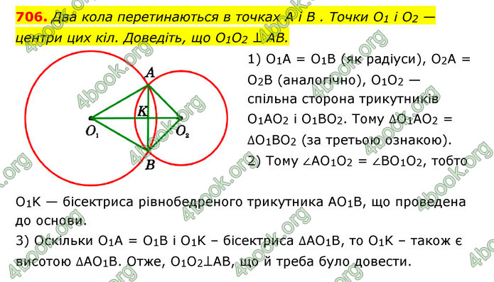 ГДЗ Геометрія 7 клас Істер 2020