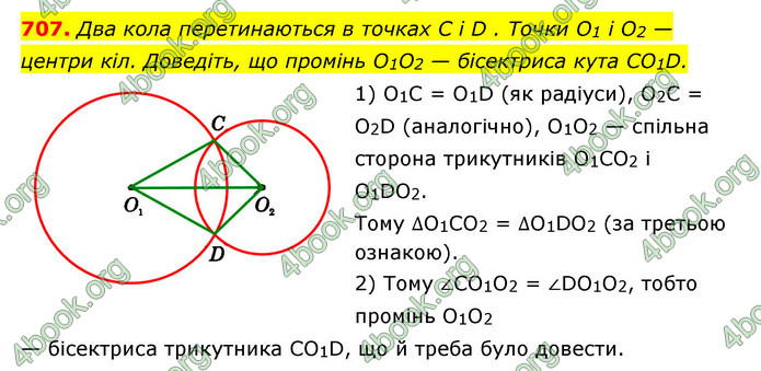 ГДЗ Геометрія 7 клас Істер 2020