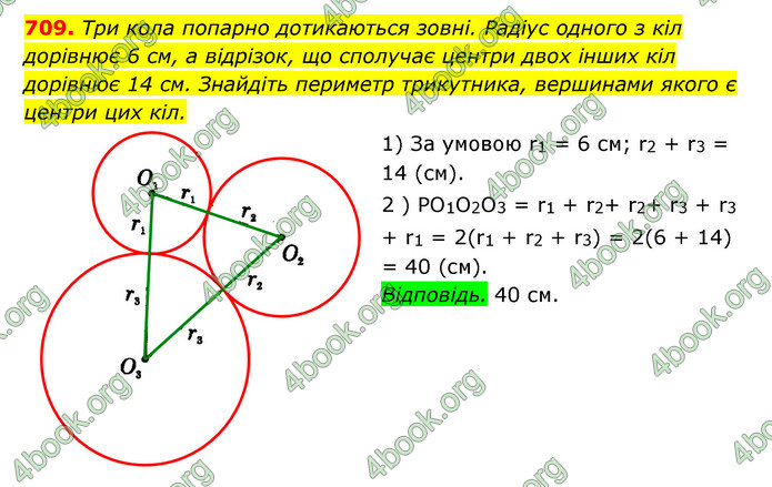 ГДЗ Геометрія 7 клас Істер 2020