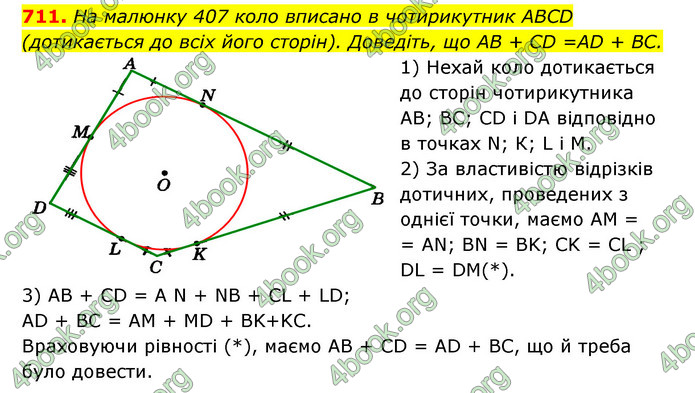 ГДЗ Геометрія 7 клас Істер 2020