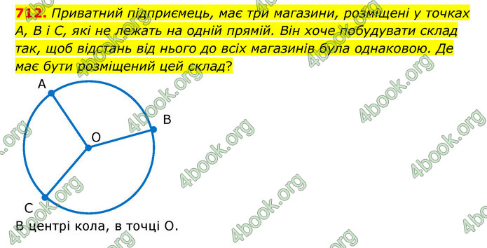 ГДЗ Геометрія 7 клас Істер 2020