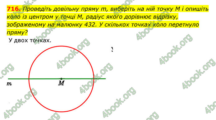 ГДЗ Геометрія 7 клас Істер 2020